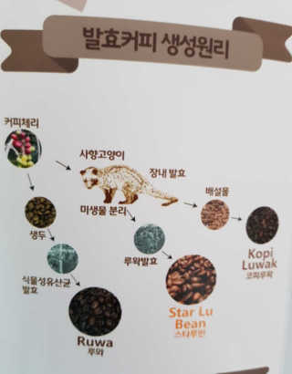 쭈니님이 올린 리뷰 사진 2