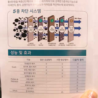 xoxoxoxos2님이 올린 리뷰 사진 4