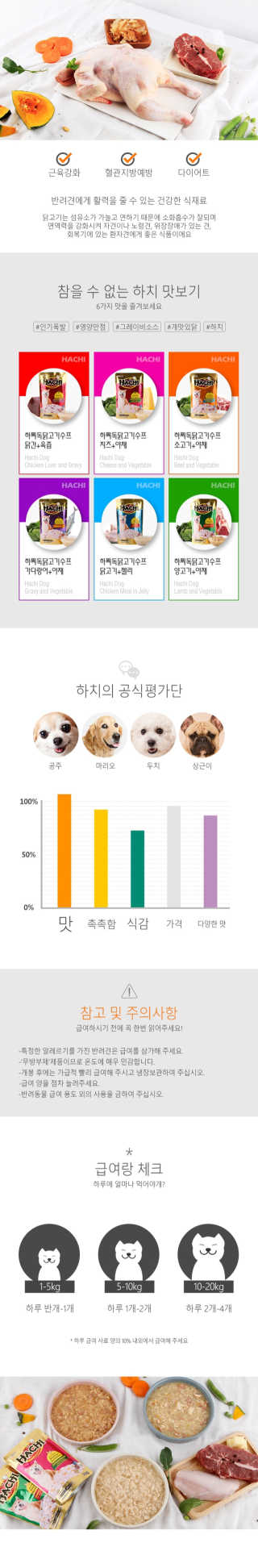 공쥬님이 올린 리뷰 사진 3