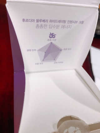 [후르디아] 72시간 블루베리 속살 수분크림 — 4점을 준 리뷰어가 2019년 6월 올린 사용 사진