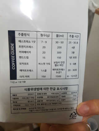 브라운백 커피 브라운백커피 로스팅원두 베스트 3종 — 5점을 준 리뷰어가 2018년 7월 올린 사용 사진