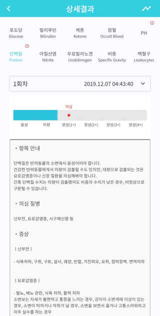 칸쵸님이 올린 리뷰 사진 3