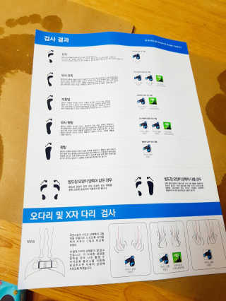 '내 발에 맞춘듯 편안하게’ 에이더 아치서포트 — 5점을 준 리뷰어가 2017년 7월 올린 사용 사진