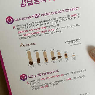 Gooodo님이 올린 리뷰 사진 3