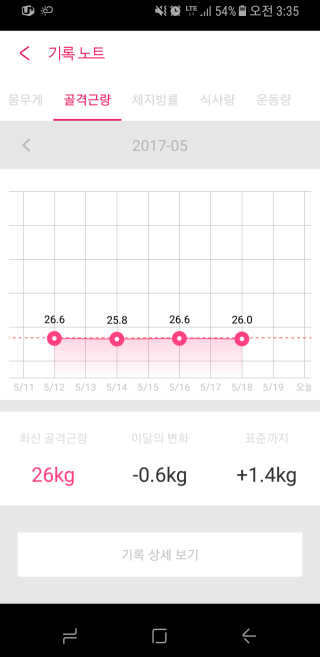윱니님이 올린 리뷰 사진 2
