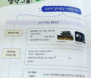 앙큼한토깽님이 올린 리뷰 사진 2