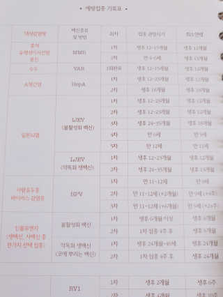 로렌님이 올린 리뷰 사진 4