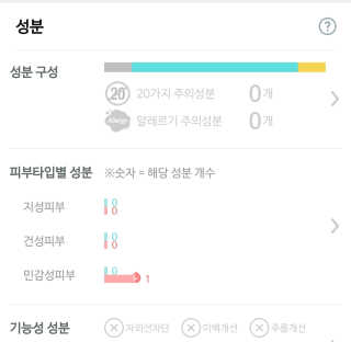 뷰디아니 바디 클렌징 패드 — 5점을 준 리뷰어가 2018년 9월 올린 사용 사진