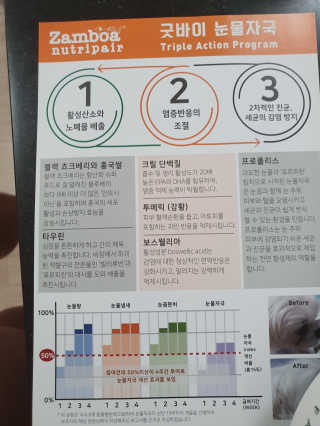 잠보아 뉴트리페어 굿바이 티어스테인 — 3점을 준 리뷰어가 2019년 8월 올린 사용 사진