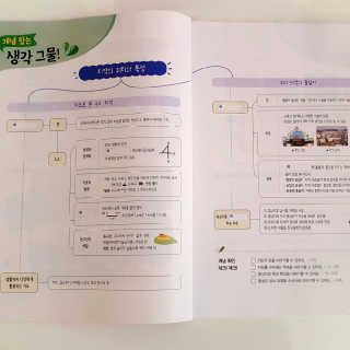 초록누리님이 올린 리뷰 사진 3