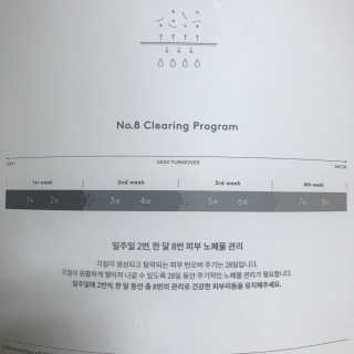 누메로 8 클리어링 모이스처 마스크팩 — 5점을 준 리뷰어가 2018년 7월 올린 사용 사진