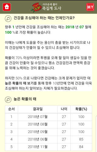 하나님이 올린 리뷰 사진 1