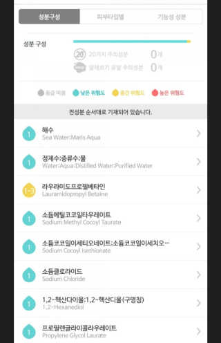 비더마틱 밸런스 바쓰 앤 샴푸 — 5점을 준 리뷰어가 2020년 3월 올린 사용 사진