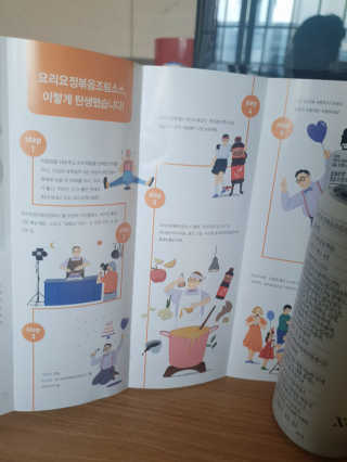요요랩 요리요정 NO.1 볶음조림소스 420ml — 5점을 준 리뷰어가 2019년 11월 올린 사용 사진