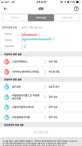 ChuRaumi님이 올린 리뷰 사진 4
