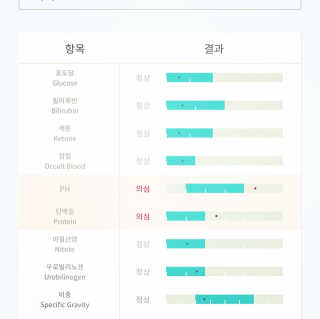 칸쵸님이 올린 리뷰 사진 2