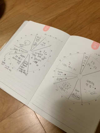 cocoponini님이 올린 리뷰 사진 2
