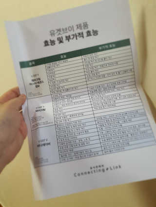 그리다님이 올린 리뷰 사진 4