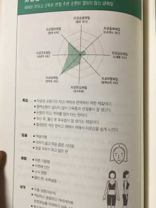 라멜님이 올린 리뷰 사진 3