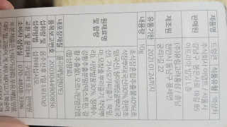 쏘쏘홀릭님이 올린 리뷰 사진 3