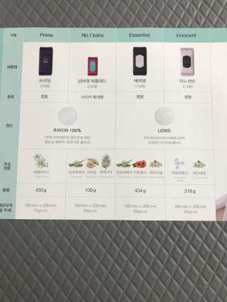 모모맘님이 올린 리뷰 사진 2