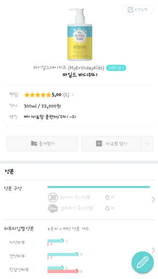 beauty_sso_님이 올린 리뷰 사진 2