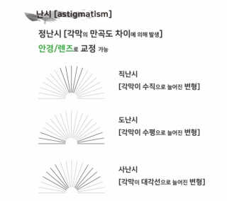 이삐ღ님이 올린 리뷰 사진 2