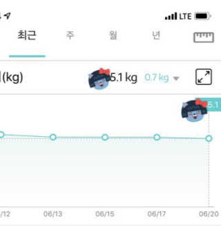 짐니님이 올린 리뷰 사진 2