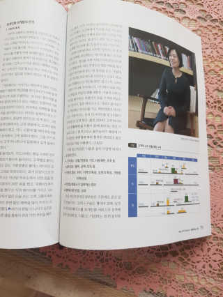 쪼쪼♡님이 올린 리뷰 사진 2
