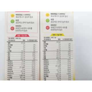 센트룸 아쿠아비타 레몬향, 딸기향 — 5점을 준 리뷰어가 2019년 7월 올린 사용 사진
