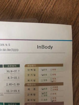 소버스 다이어트 린바디 번앤컷 — 1점을 준 리뷰어가 2019년 9월 올린 사용 사진