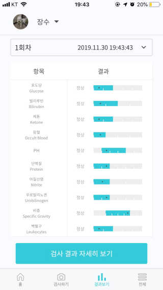 갱스님이 올린 리뷰 사진 4