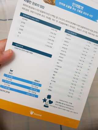 지니님이 올린 리뷰 사진 3