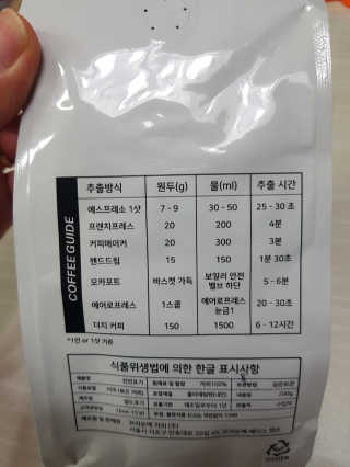 브라운백 커피 브라운백커피 스페셜티 브라질 RFN — 5점을 준 리뷰어가 2018년 7월 올린 사용 사진