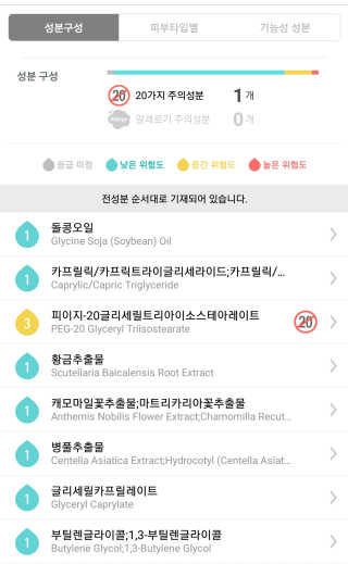 비알티씨 안티폴루션 풀메이크업 클렌징 오일 — 4점을 준 리뷰어가 2019년 3월 올린 사용 사진
