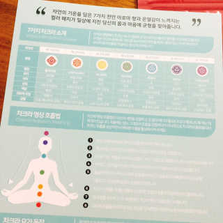 무니스튜디오 차크라 아로마 릴랙싱 패치 7종 中  택 2 — 4.5점을 준 리뷰어가 2019년 4월 올린 사용 사진