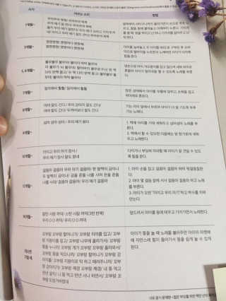 so님이 올린 리뷰 사진 2