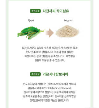 똥기사의 케이푸드 화이버슬림 — 5점을 준 리뷰어가 2020년 3월 올린 사용 사진