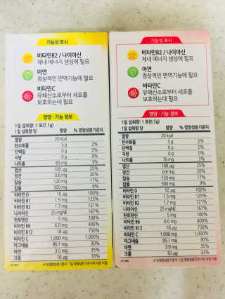 센트룸 아쿠아비타 레몬향, 딸기향 — 4점을 준 리뷰어가 2019년 7월 올린 사용 사진