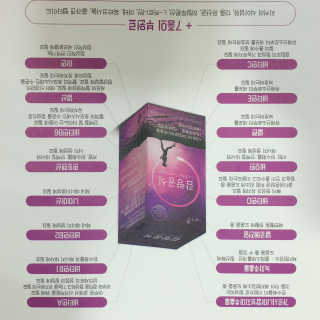 [감량공식] 다이어트 건강기능식품 — 3.5점을 준 리뷰어가 2020년 1월 올린 사용 사진