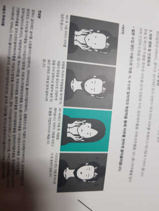 어웨이크어슬립 어슬립 페이스 리프트업 밴드 — 5점을 준 리뷰어가 2018년 5월 올린 사용 사진
