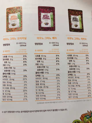 간절히바라던바다님이 올린 리뷰 사진 3