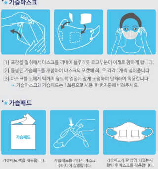 [블루캐롯] 힐링타임 가습마스크 1박스 — 5점을 준 리뷰어가 2019년 7월 올린 사용 사진
