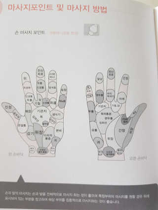 kimsang90님이 올린 리뷰 사진 3