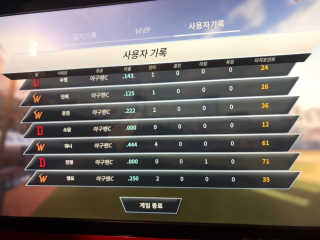 지녕지녕님이 올린 리뷰 사진 4