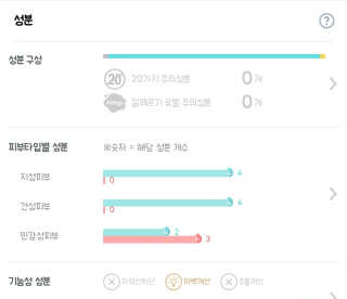 여름엔 이거 없으면 안돼 [버진팜스 푸딩수딩 크림] — 5점을 준 리뷰어가 2019년 8월 올린 사용 사진