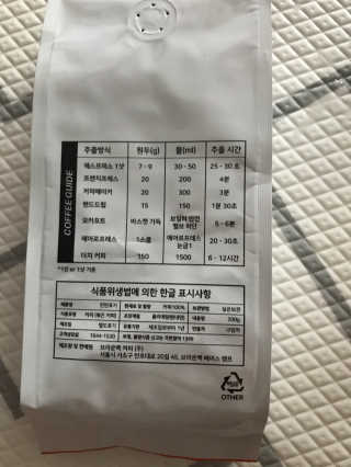 브라운백 커피 아이스 아메카노에 어울리는 원두 — 5점을 준 리뷰어가 2018년 9월 올린 사용 사진