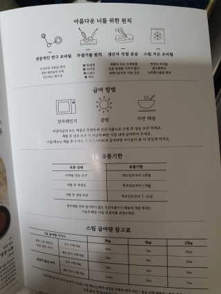 [어글어글] 반려견 친환경 간식 9종 세트 — 5점을 준 리뷰어가 2020년 1월 올린 사용 사진