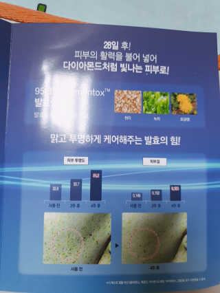 비알티씨 더 퍼스트 앰플 에센스 — 3.5점을 준 리뷰어가 2019년 4월 올린 사용 사진