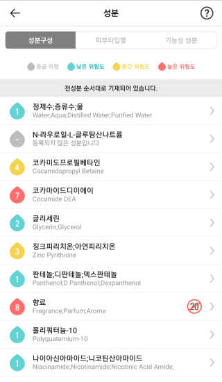 다슈코리아 다슈 데일리 한방 두피 골드 샴푸 500ml — 3.5점을 준 리뷰어가 2019년 2월 올린 사용 사진